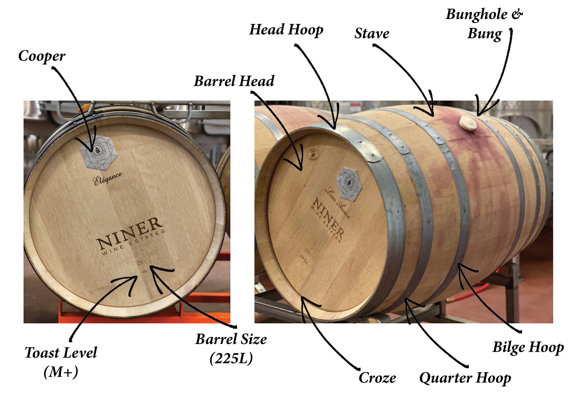 Two images showing labeled parts of a barrel head and finished full barrel.